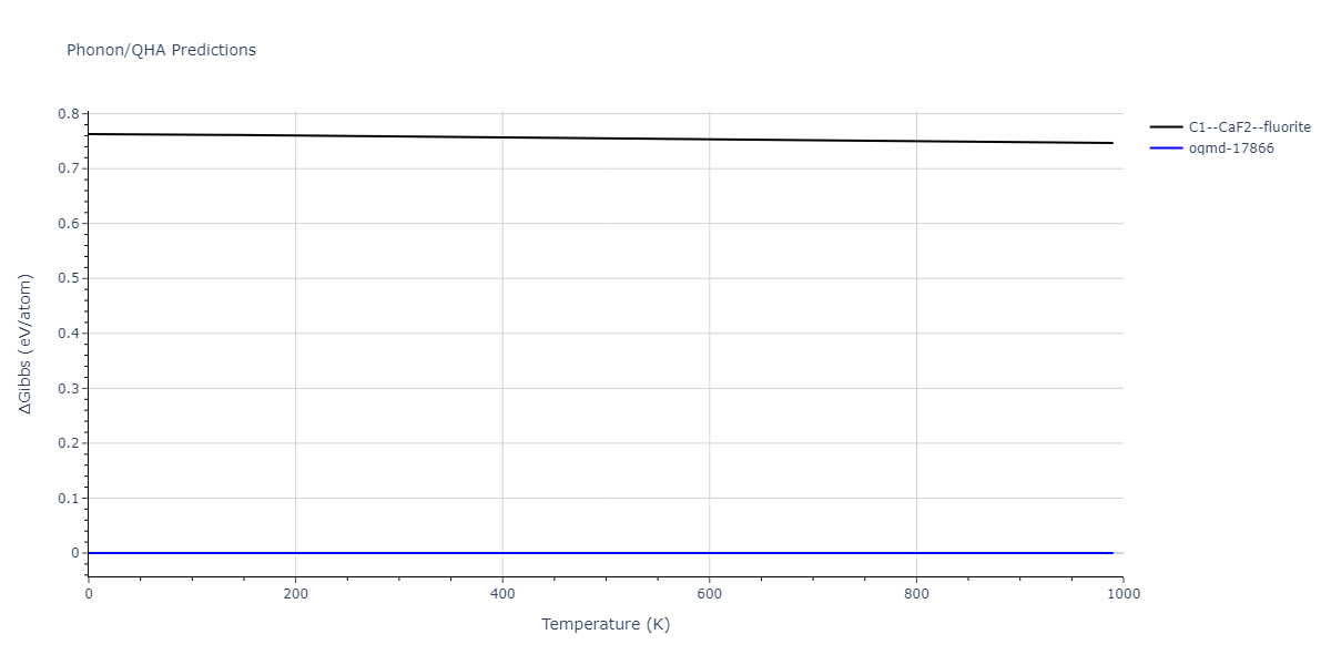 2012--Mendelev-M-I--Ni-Zr--LAMMPS--ipr1/phonon.Ni2Zr.G.png