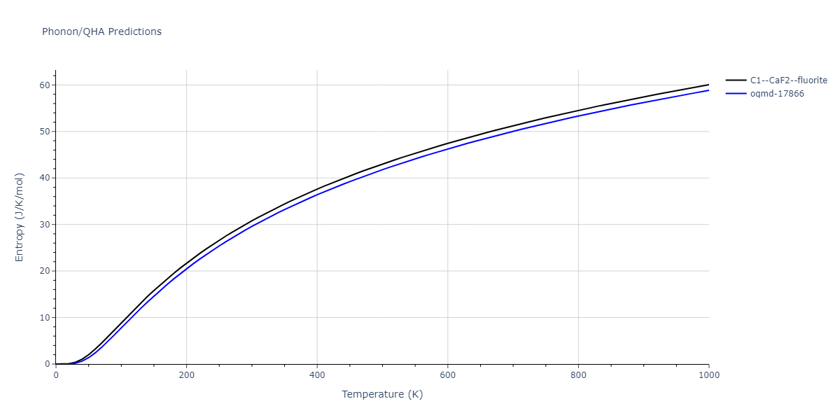 2012--Mendelev-M-I--Ni-Zr--LAMMPS--ipr1/phonon.Ni2Zr.S.png