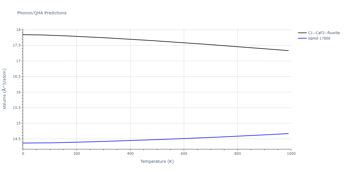 2012--Mendelev-M-I--Ni-Zr--LAMMPS--ipr1/phonon.Ni2Zr.V.png