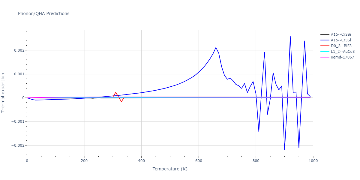 2012--Mendelev-M-I--Ni-Zr--LAMMPS--ipr1/phonon.Ni3Zr.alpha.png