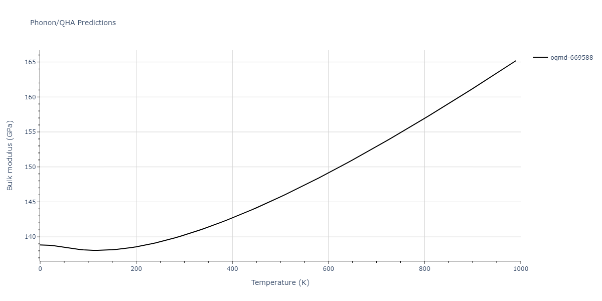 2012--Mendelev-M-I--Ni-Zr--LAMMPS--ipr1/phonon.Ni5Zr.B.png