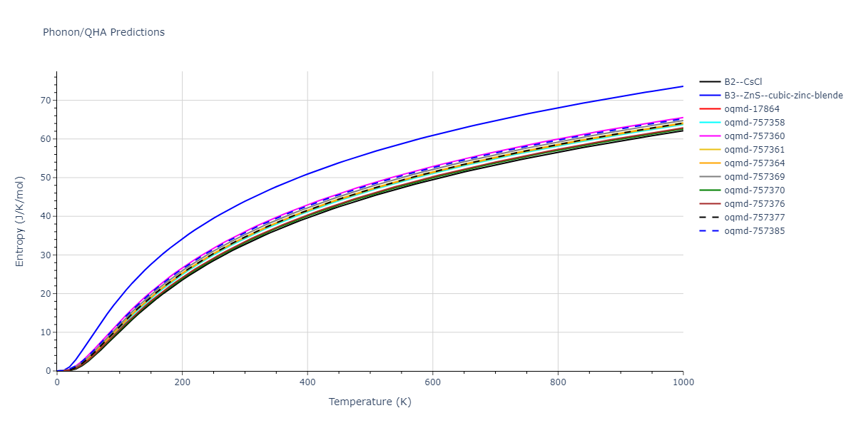 2012--Mendelev-M-I--Ni-Zr--LAMMPS--ipr1/phonon.NiZr.S.png