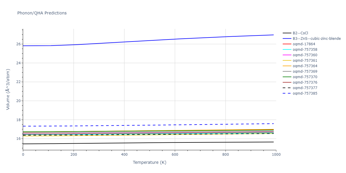 2012--Mendelev-M-I--Ni-Zr--LAMMPS--ipr1/phonon.NiZr.V.png