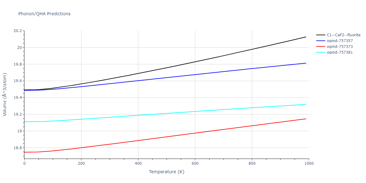 2012--Mendelev-M-I--Ni-Zr--LAMMPS--ipr1/phonon.NiZr2.V.png