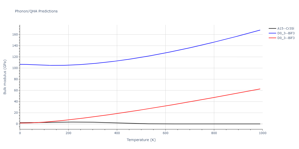 2012--Mendelev-M-I--Ni-Zr--LAMMPS--ipr1/phonon.NiZr3.B.png