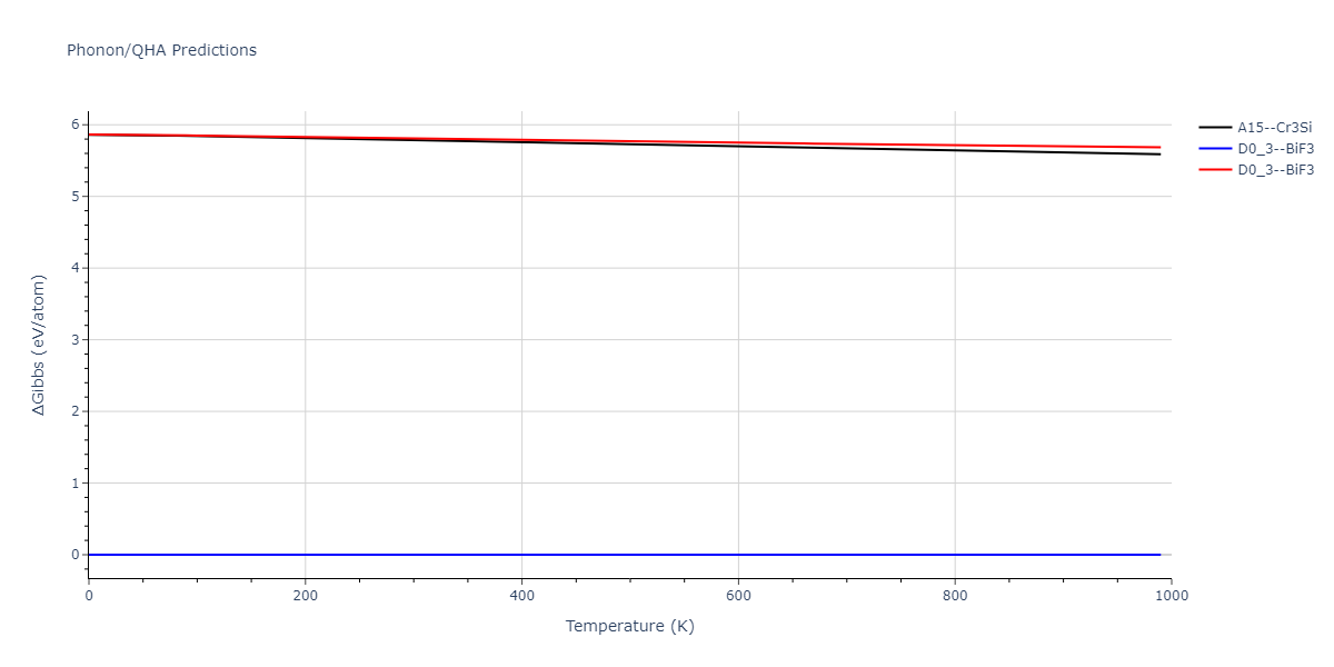 2012--Mendelev-M-I--Ni-Zr--LAMMPS--ipr1/phonon.NiZr3.G.png