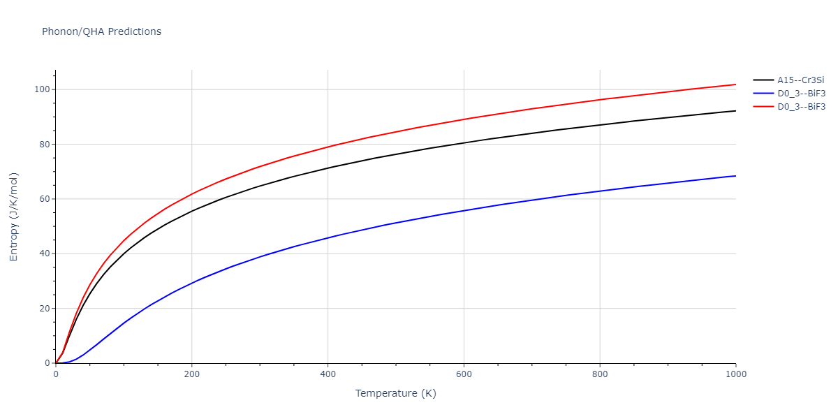 2012--Mendelev-M-I--Ni-Zr--LAMMPS--ipr1/phonon.NiZr3.S.png