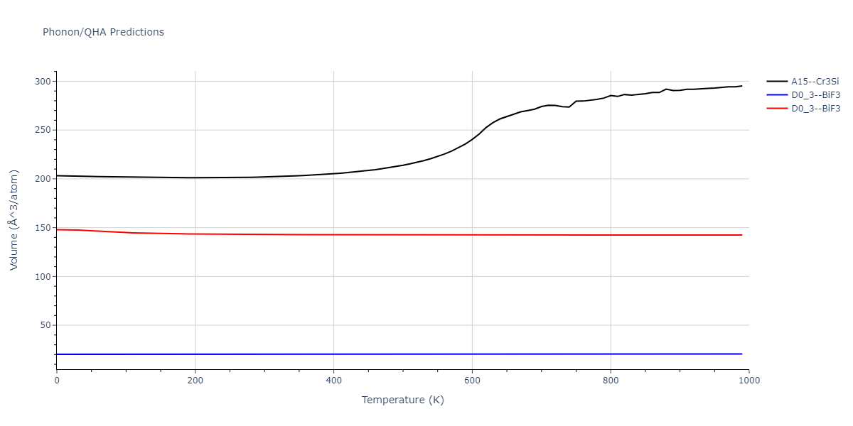 2012--Mendelev-M-I--Ni-Zr--LAMMPS--ipr1/phonon.NiZr3.V.png