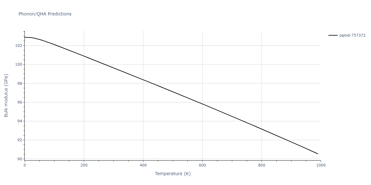 2012--Mendelev-M-I--Ni-Zr--LAMMPS--ipr1/phonon.NiZr5.B.png