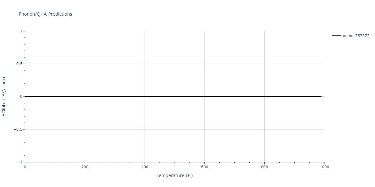 2012--Mendelev-M-I--Ni-Zr--LAMMPS--ipr1/phonon.NiZr5.G.png