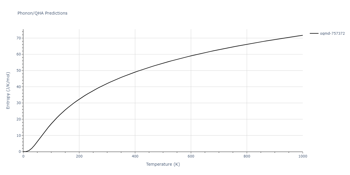 2012--Mendelev-M-I--Ni-Zr--LAMMPS--ipr1/phonon.NiZr5.S.png