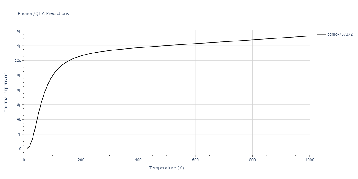 2012--Mendelev-M-I--Ni-Zr--LAMMPS--ipr1/phonon.NiZr5.alpha.png