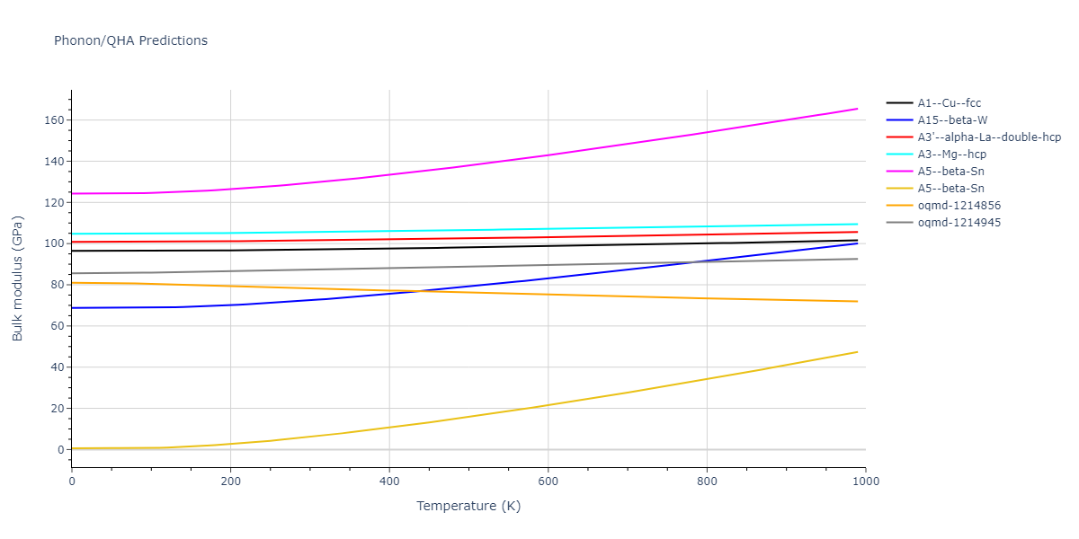 2012--Mendelev-M-I--Ni-Zr--LAMMPS--ipr1/phonon.Zr.B.png