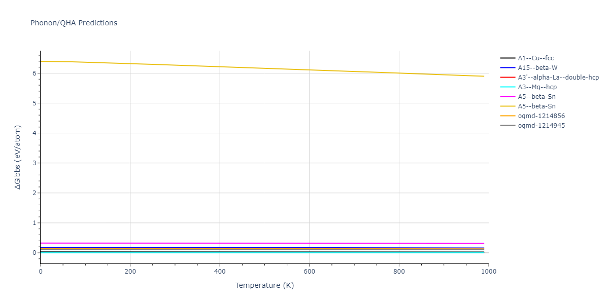 2012--Mendelev-M-I--Ni-Zr--LAMMPS--ipr1/phonon.Zr.G.png