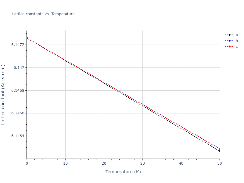 EAM_Dynamo_MendelevKramerHao_2012_NiZr__MO_149104665840_005/mdsolid.Ni.oqmd-1214906.c6334655.a