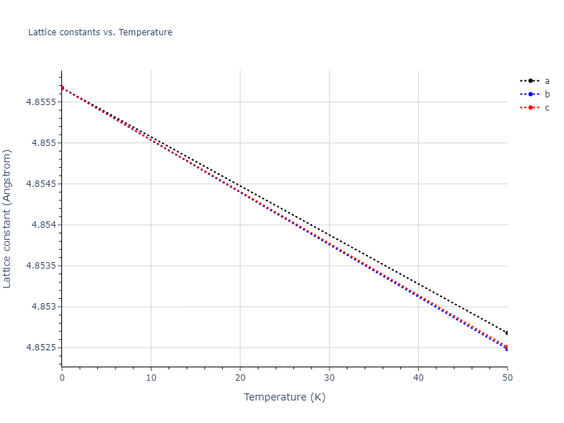 EAM_Dynamo_MendelevKramerHao_2012_NiZr__MO_149104665840_005/mdsolid.Ni3Zr.A15--Cr3Si.d96dbb93.a