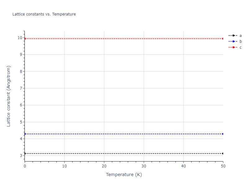 EAM_Dynamo_MendelevKramerHao_2012_NiZr__MO_149104665840_005/mdsolid.NiZr.oqmd-757370.5fca50c4.a