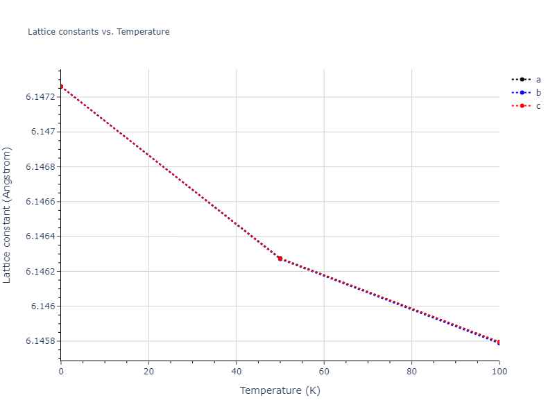 2012--Mendelev-M-I--Ni--LAMMPS--ipr1/mdsolid.Ni.oqmd-1214906.6f41ee39.a