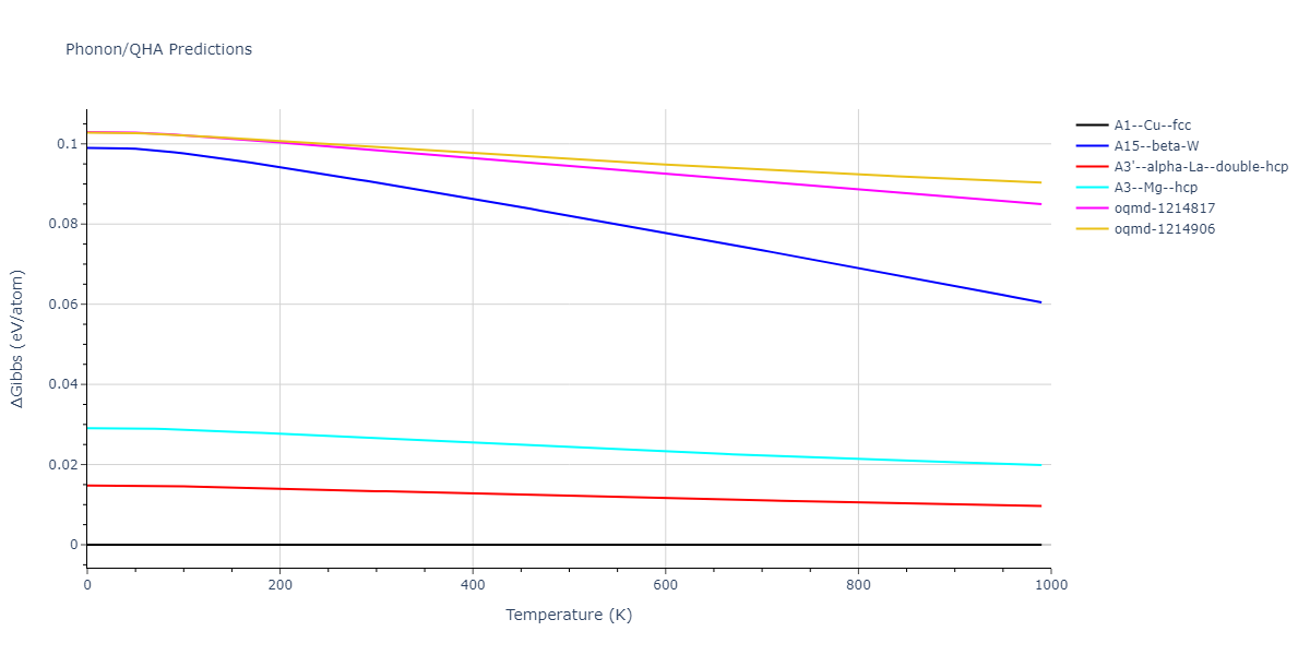 2012--Mendelev-M-I--Ni--LAMMPS--ipr1/phonon.Ni.G.png