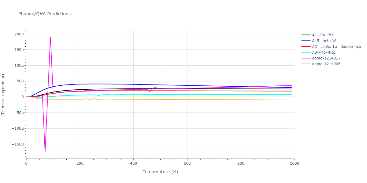 2012--Mendelev-M-I--Ni--LAMMPS--ipr1/phonon.Ni.alpha.png