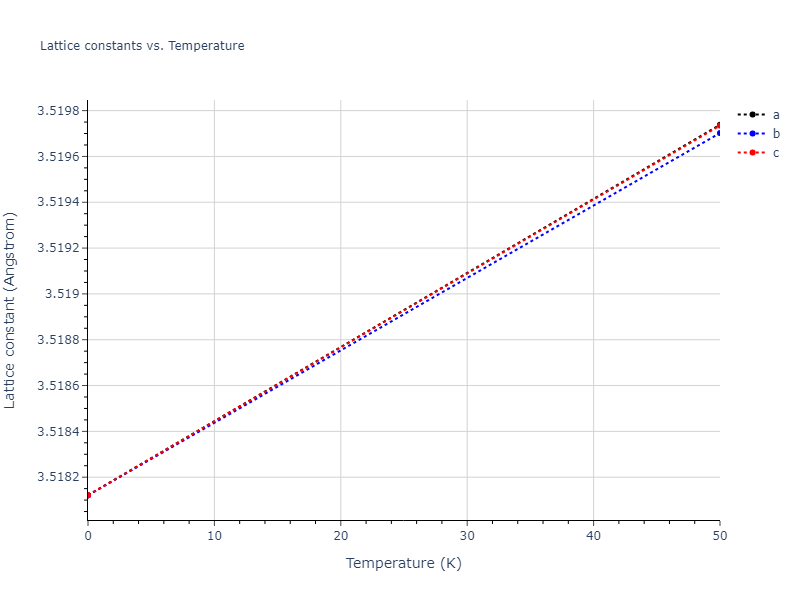EAM_Dynamo_MendelevKramerHao_2012_Ni__MO_832600236922_005/mdsolid.Ni.A1--Cu--fcc.2909176b.a