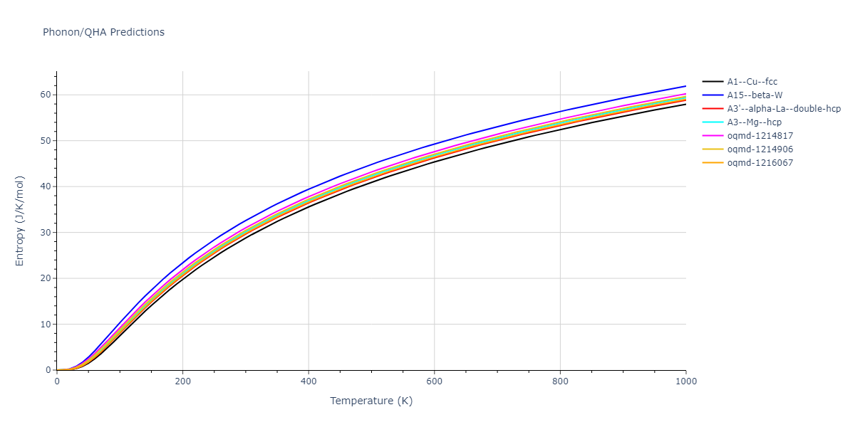 EAM_Dynamo_MendelevKramerHao_2012_Ni__MO_832600236922_005/phonon.Ni.S.png