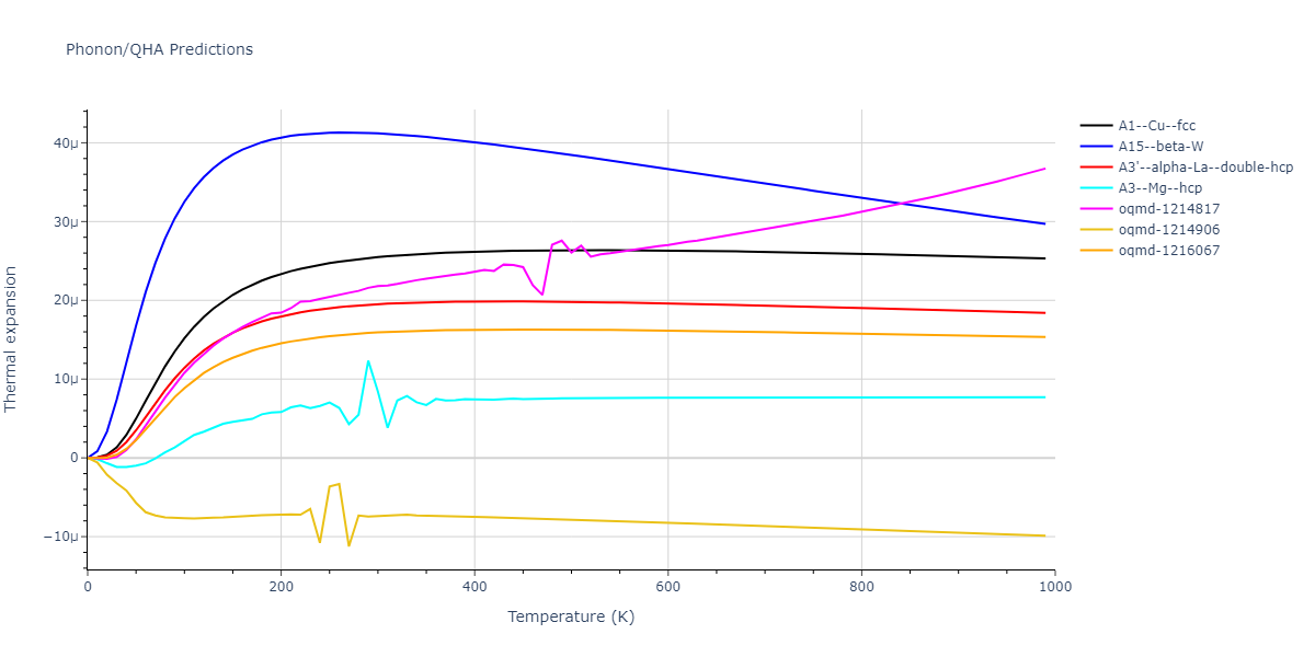 EAM_Dynamo_MendelevKramerHao_2012_Ni__MO_832600236922_005/phonon.Ni.alpha.png