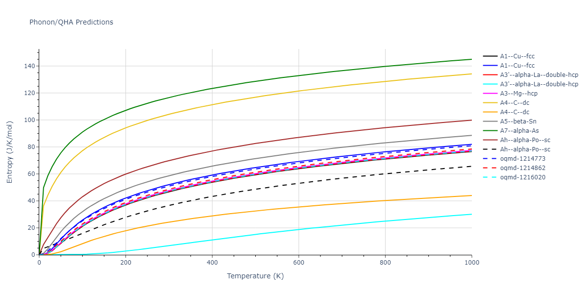 2012--Norman-G-E--Au--LAMMPS--ipr1/phonon.Au.S.png