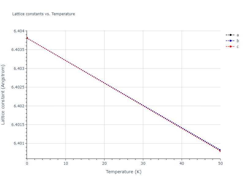2012--Park-H--Mo--LAMMPS--ipr1/mdsolid.Mo.A1--Cu--fcc.e026d762.a