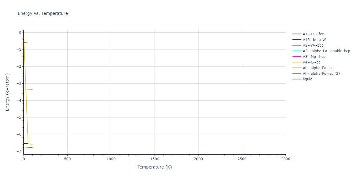 2012--Park-H--Mo--LAMMPS--ipr1/mdthermo.Mo.U