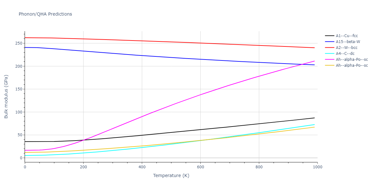 2012--Park-H--Mo--LAMMPS--ipr1/phonon.Mo.B.png