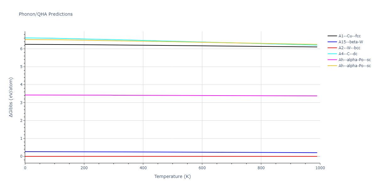 2012--Park-H--Mo--LAMMPS--ipr1/phonon.Mo.G.png