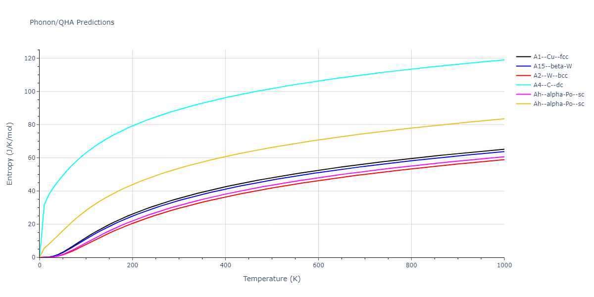 2012--Park-H--Mo--LAMMPS--ipr1/phonon.Mo.S.png