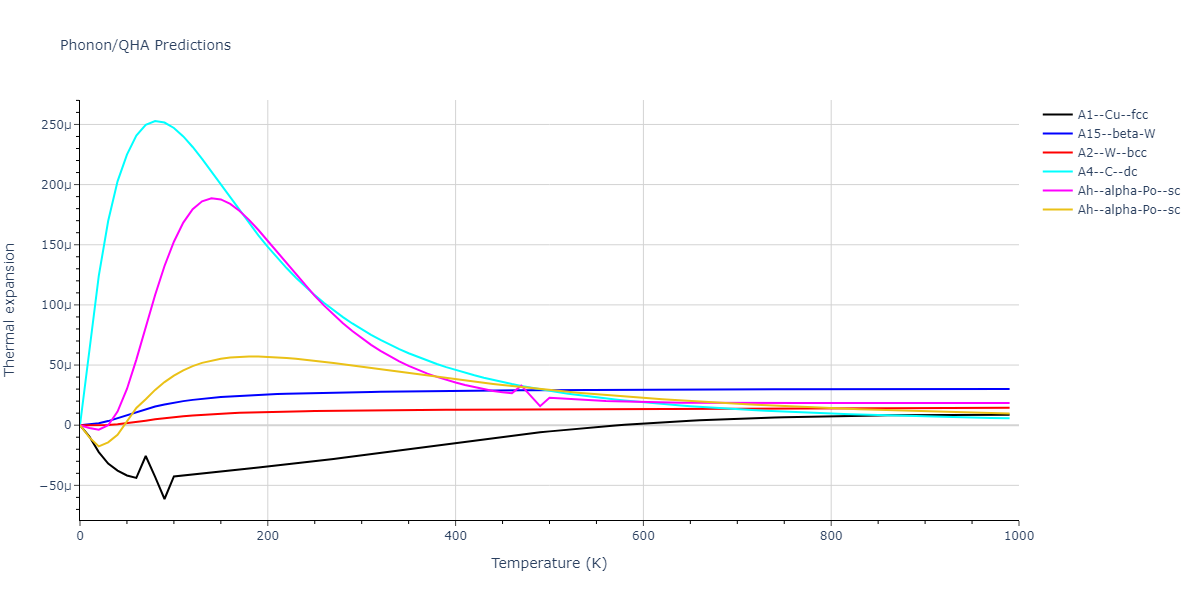 2012--Park-H--Mo--LAMMPS--ipr1/phonon.Mo.alpha.png