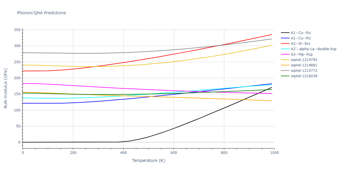 2012--Proville-L--Fe--LAMMPS--ipr1/phonon.Fe.B.png