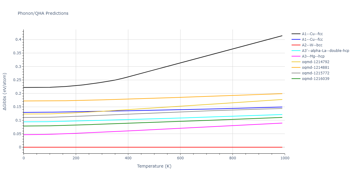 2012--Proville-L--Fe--LAMMPS--ipr1/phonon.Fe.G.png