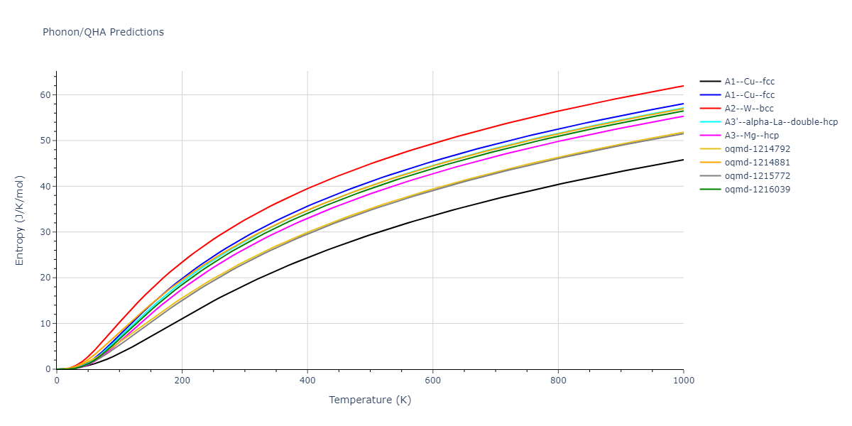 2012--Proville-L--Fe--LAMMPS--ipr1/phonon.Fe.S.png