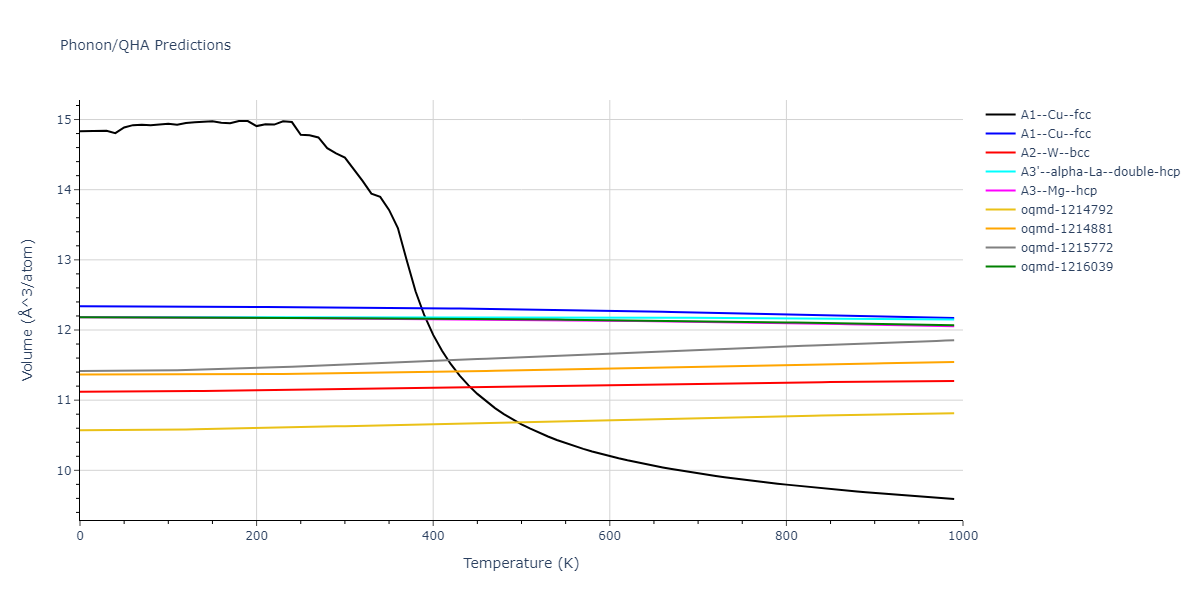 2012--Proville-L--Fe--LAMMPS--ipr1/phonon.Fe.V.png