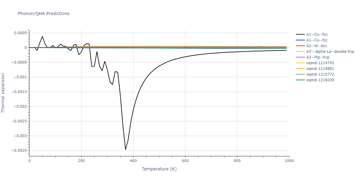 2012--Proville-L--Fe--LAMMPS--ipr1/phonon.Fe.alpha.png