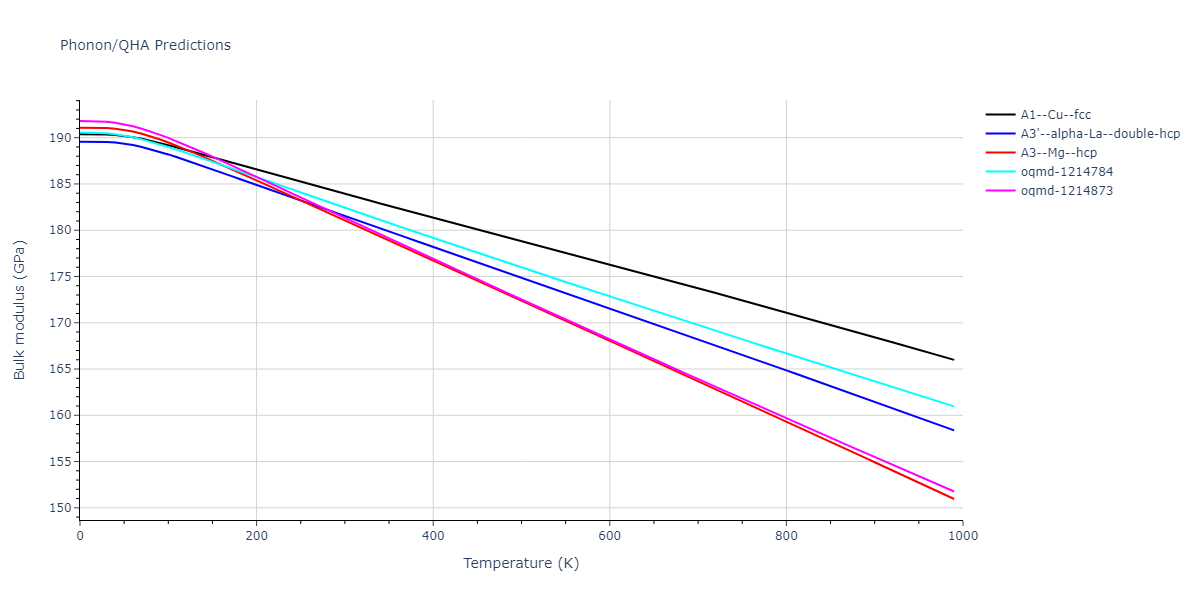 2012--Purja-Pun-G-P--Co--LAMMPS--ipr1/phonon.Co.B.png