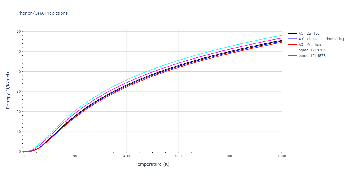 2012--Purja-Pun-G-P--Co--LAMMPS--ipr1/phonon.Co.S.png