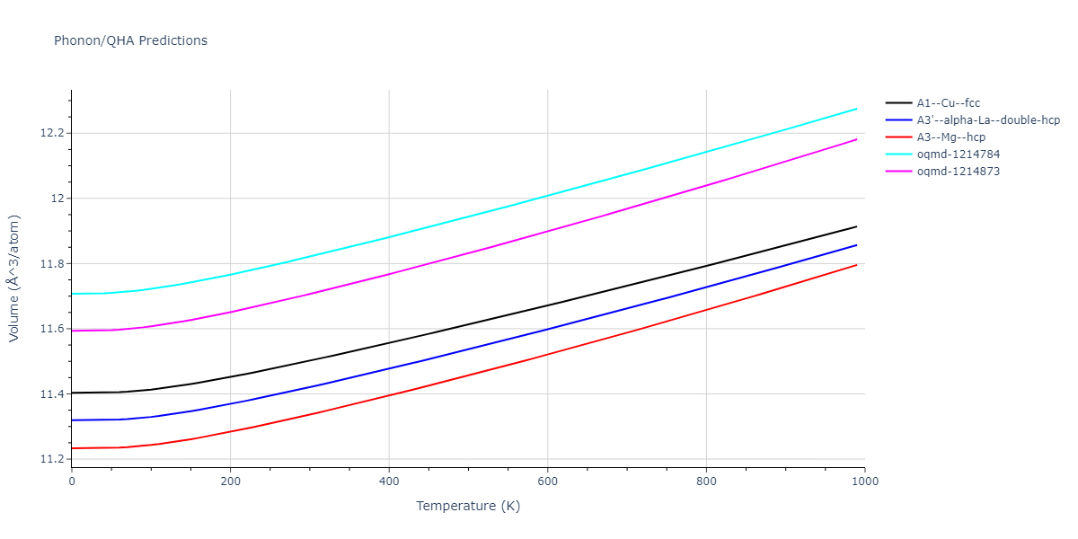 2012--Purja-Pun-G-P--Co--LAMMPS--ipr1/phonon.Co.V.png