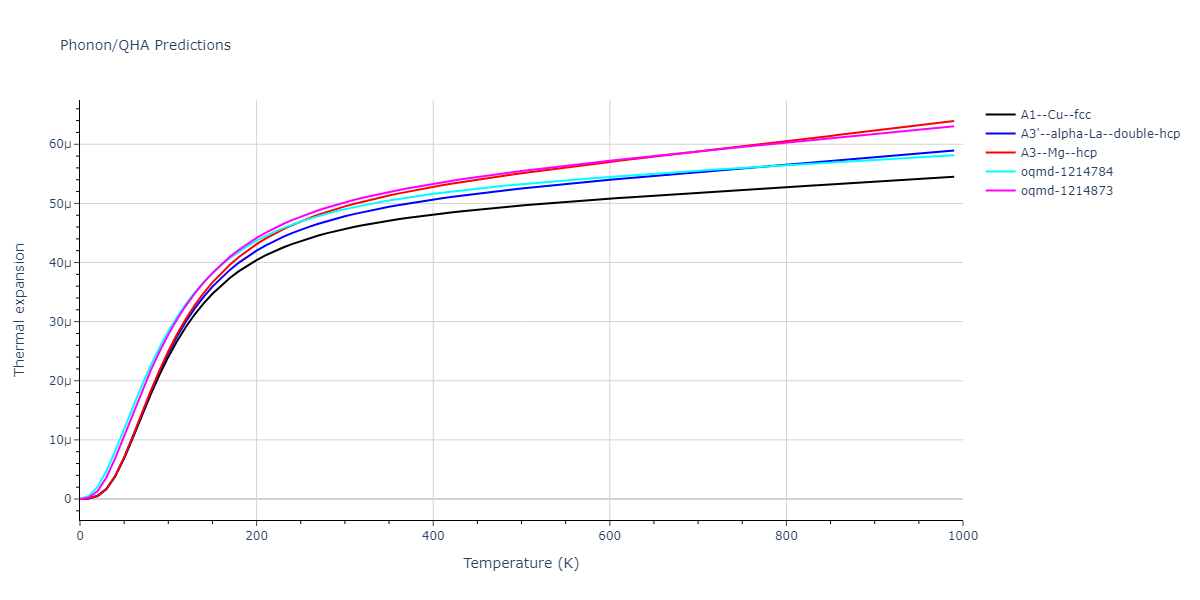 2012--Purja-Pun-G-P--Co--LAMMPS--ipr1/phonon.Co.alpha.png