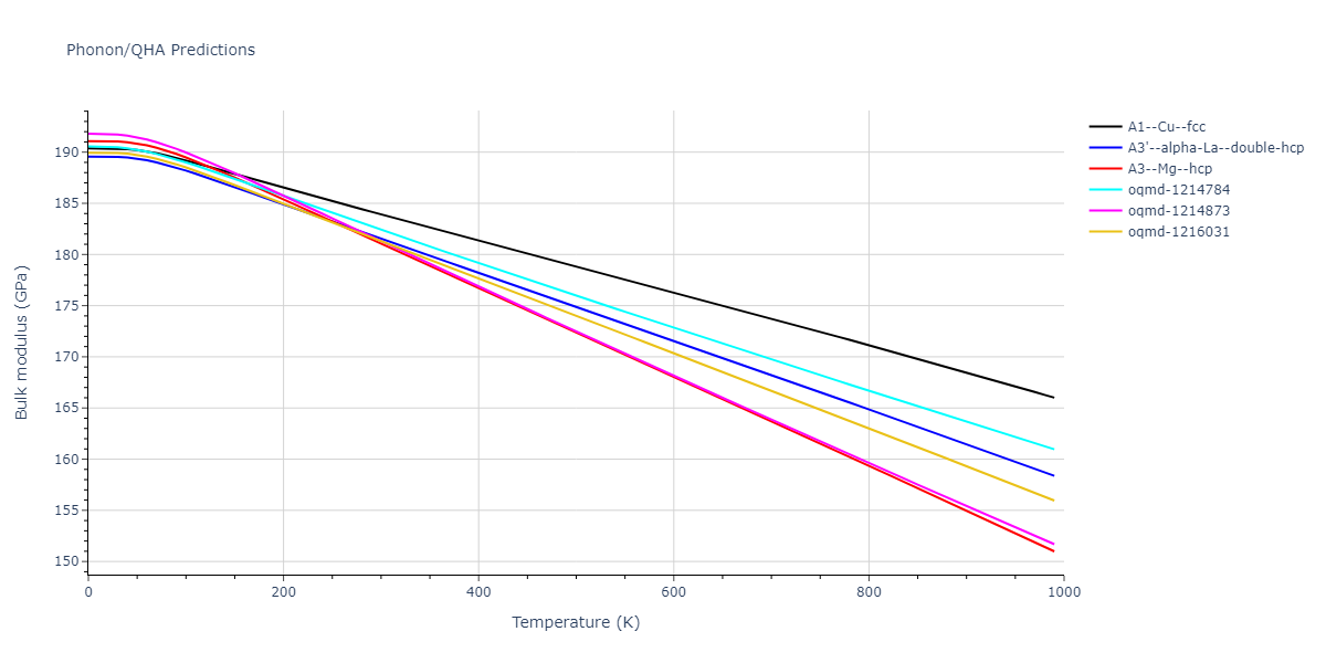 EAM_Dynamo_PunMishin_2012_Co__MO_885079680379_005/phonon.Co.B.png