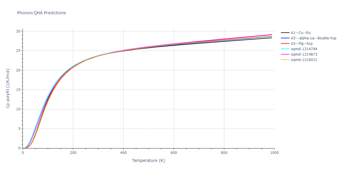 EAM_Dynamo_PunMishin_2012_Co__MO_885079680379_005/phonon.Co.Cp-poly.png