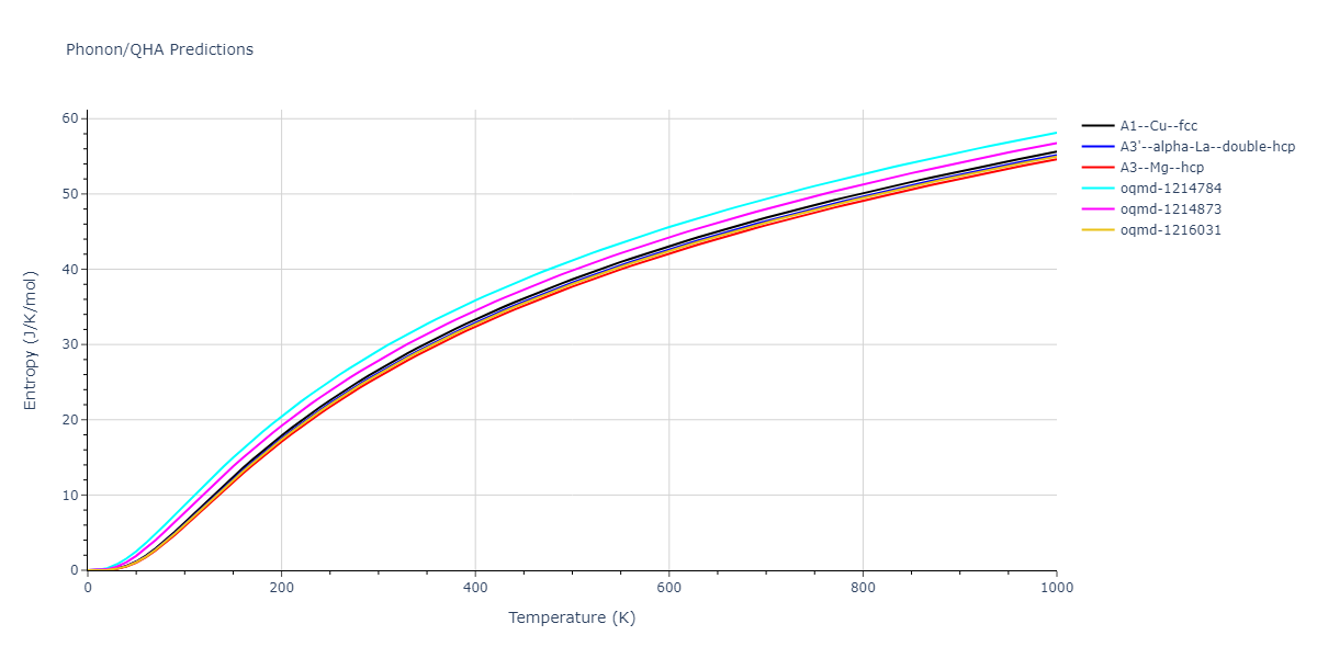 EAM_Dynamo_PunMishin_2012_Co__MO_885079680379_005/phonon.Co.S.png