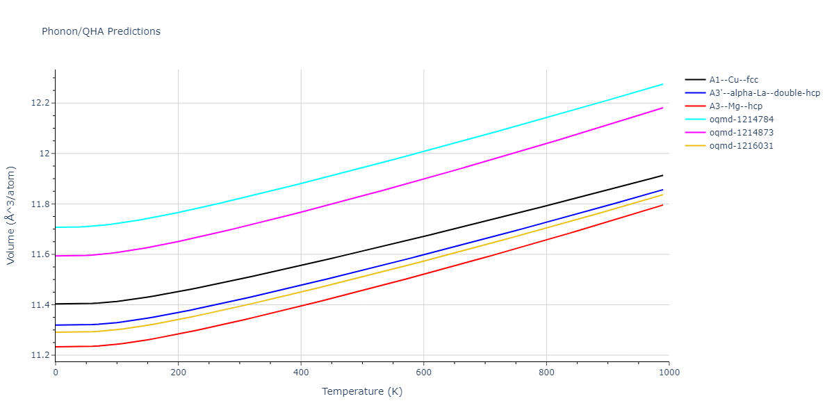 EAM_Dynamo_PunMishin_2012_Co__MO_885079680379_005/phonon.Co.V.png