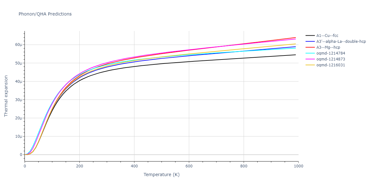 EAM_Dynamo_PunMishin_2012_Co__MO_885079680379_005/phonon.Co.alpha.png