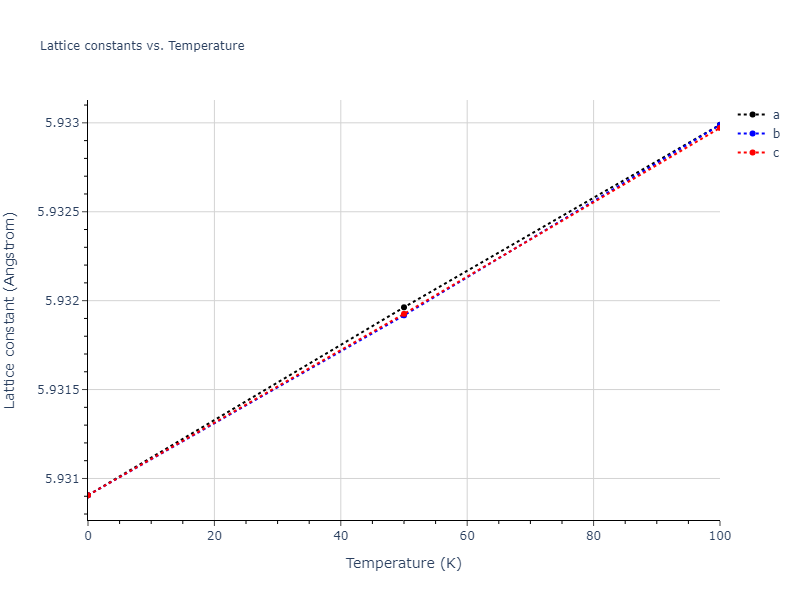 2012--Schopf-D--Al-Mn-Pd--LAMMPS--ipr1/mdsolid.AlMnPd.oqmd-903024.d499f506.a