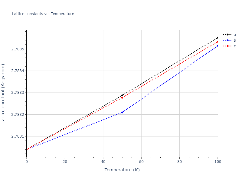 2012--Schopf-D--Al-Mn-Pd--LAMMPS--ipr1/mdsolid.Mn.A2--W--bcc.5c69ee56.a